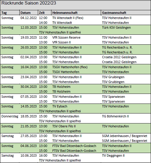 Spielplan 22 23R